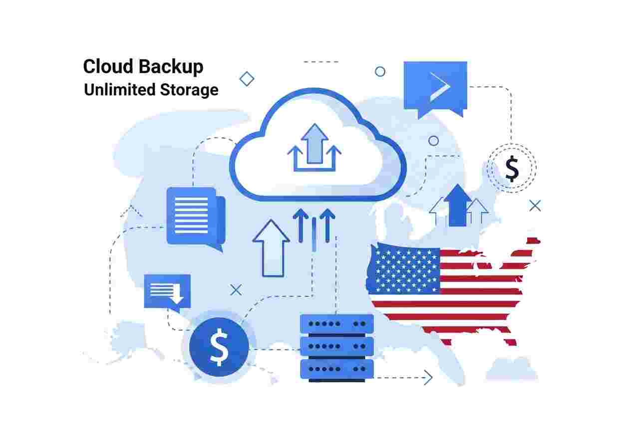 Cloud Backup Unlimited Storage Monthly Cost USA: A 2025 Comprehensive Guide
