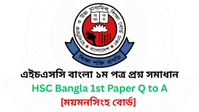 Mymensingh Board HSC Bangla 1st Paper MCQ Answer 2025