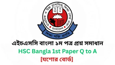 Jessore Board HSC Bangla 1st Paper MCQ Answer 2025